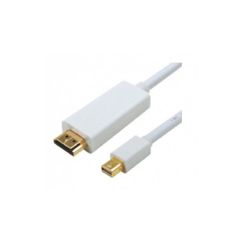 ASO CAB MINI-DP-M-HDMI-M-2M