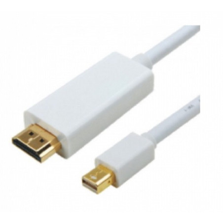 ASO CAB MINI-DP-M-HDMI-M-2M