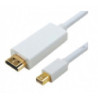 ASO CAB MINI-DP-M-HDMI-M-2M