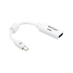 ATN CAB MINI DISPLAYPORT-M-HDMI-F