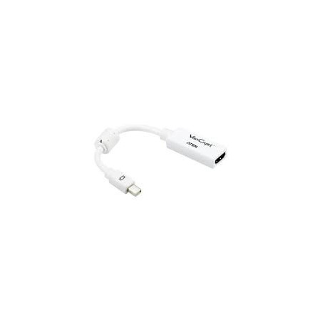 ATN CAB MINI DISPLAYPORT-M-HDMI-F