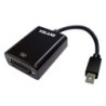 VOL CNV MINI-DISPLAYPORT-M-DVI-F