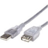 ASO CAB USB2-M-F-3M-TRANSPARENT