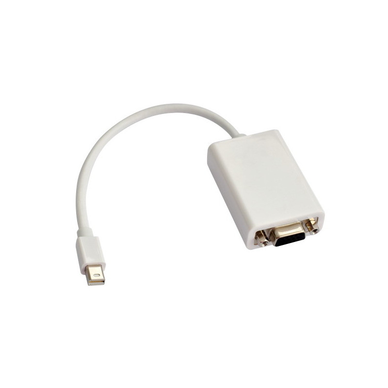 ASO CAB MINI-DISPLAYPORT-VGA-20M