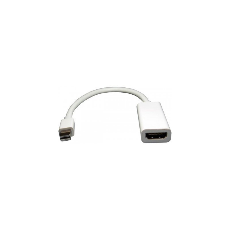 Mini DisplayPort (Male) to HDMI (Female) Adaptor